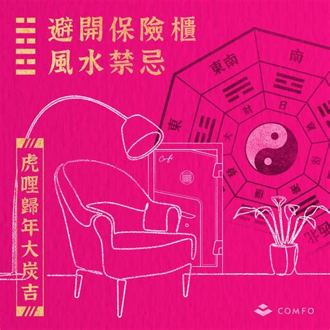 保險箱風水|保險箱風水：避開9大擺放禁忌，遠離漏財危機 